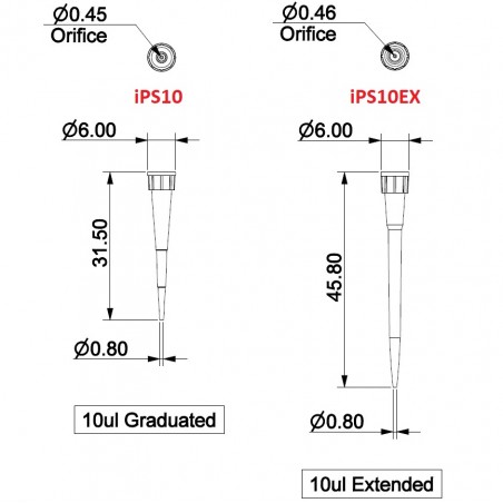 10ul LONG filter pipette tips (1 rack of 96 tips)